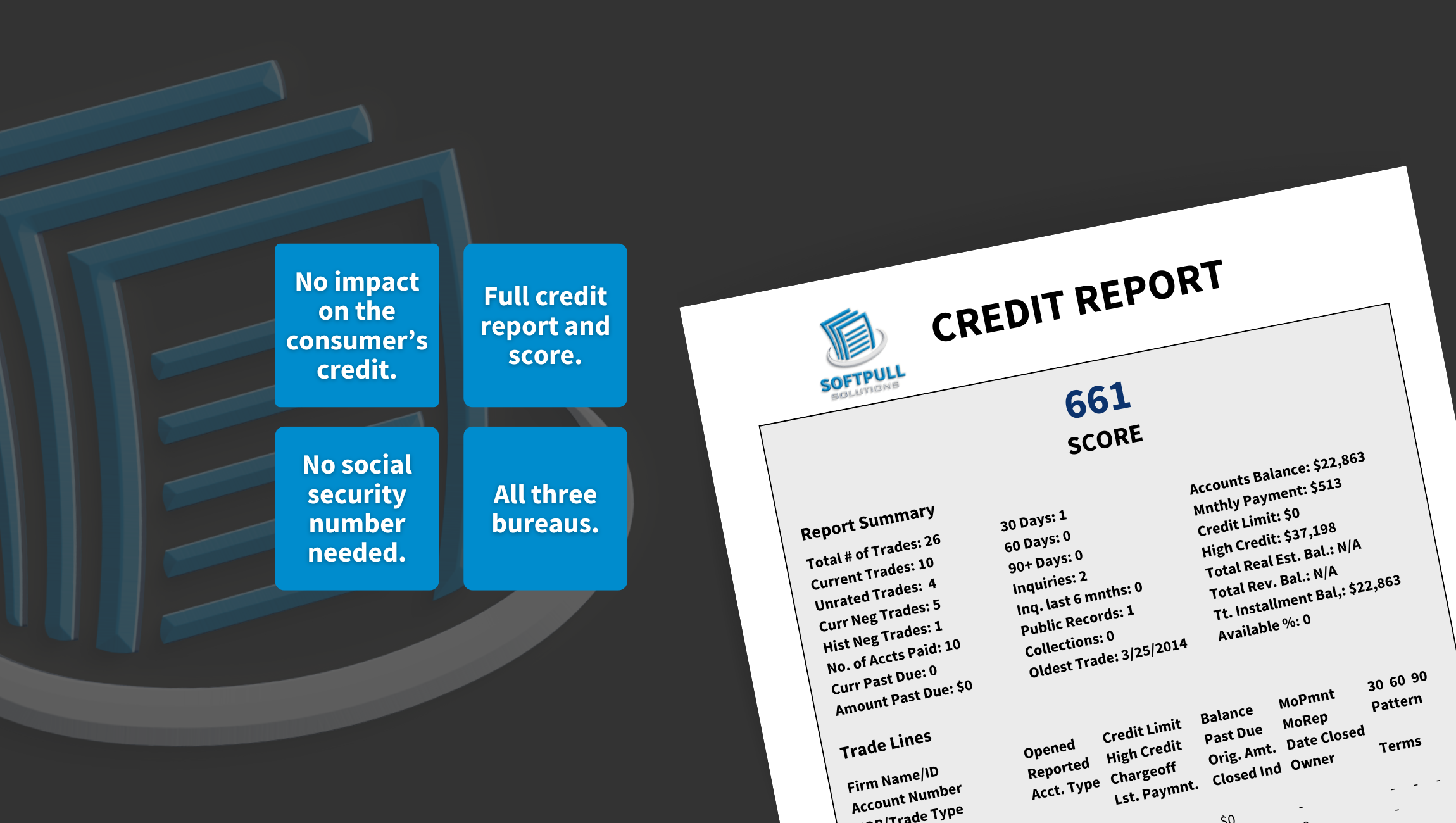 Credit Reports